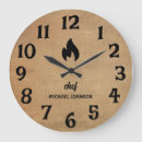 Search for french chef posters Restaurant