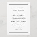 Search for editable wedding invitations Traditional