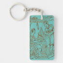Search for alexandria keychains Catherine