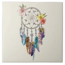 Search for feathers pattern tiles Catcher