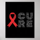 Search for brain surgery posters Awareness