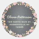 Recherche de guirlande florale autocollants Bride