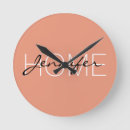 Search for home sweet home art Trendy