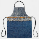 Search for thread aprons Background