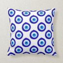 Recherche de evil eye gifts Symbole