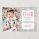 Recherche de chic minable anniversaire invitations Cru