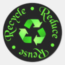 Recherche de de recyclage autocollants Réutilisation
