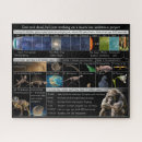 Search for physics puzzles School