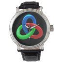 Search for loop accessories Green