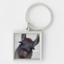 Recherche de steampunk porteclés Animaux à la vapeur