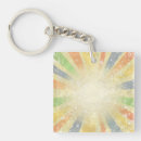 Search for grunge texture keychains Antique