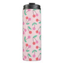 Search for kids clothing mugs Background