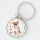 Search for hirsute keychains Puppy
