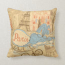 Recherche de griffonnage maison deco Paris france