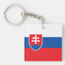 Search for slovakia keychains Slovak republic