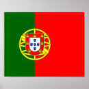 Recherche de portugal posters National