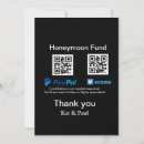 Search for funds cards Honeymoon fund