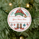 Search for elf ornaments Adorable