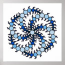 Search for crop circle posters Circles