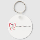 Search for be foundational keychains Foundations
