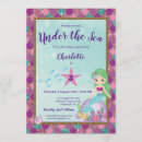 Recherche de mermaids birthday invitations Pour elle