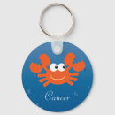Search for cancer keychains Cute