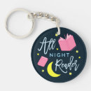 Search for crescent keychains Night sky