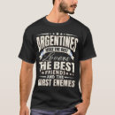 Search for argentinian clothing Best