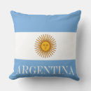 Recherche de drapeau argentin coussins Argentine