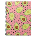 Search for the avocado notebooks Fruit