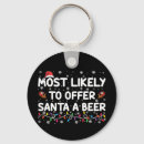 Search for offer keychains Santa