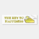 Search for pie bumper stickers Dessert