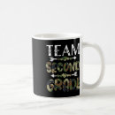 Search for second grade mugs Education