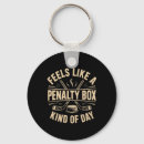Search for feels round keychains Usa