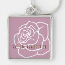 Search for retro wedding square keychains Modern