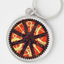 Search for cog keychains Gear
