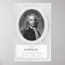 Search for mathematician posters Scientist