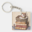Search for vintage coffee keychains Books