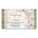 Recherche de sakuras cartes visite Customer