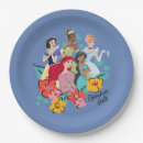 Search for cinderella plates Snow white