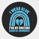 Search for brother design stickers Diabetes memes