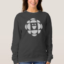 Search for canada womens hoodies Logo