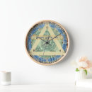 Search for hermetic art Alchemy