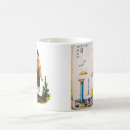 Recherche de maçonnique tasses 18ème