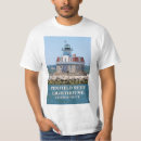 Recherche de reef tshirts Chemise