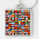 Search for grunged keychains Flag