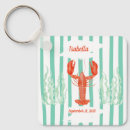 Recherche de porte des fruits porteclés Porte clé de homard