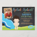 Search for sliding invitations Water slide