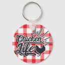 Search for coop keychains Poultry
