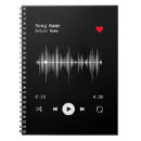 Recherche de chanteuse carnets Chanteur